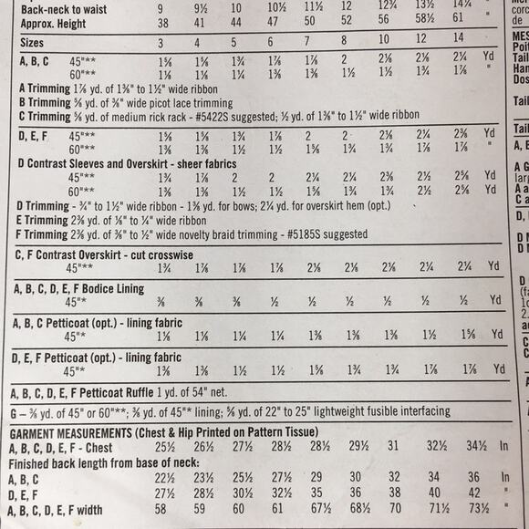 Simplicity 9497 Sewing Pattern Girl's Dresses w/Purse Patterns Sz HH (3, 4, 5, 6 - Picture 8 of 10